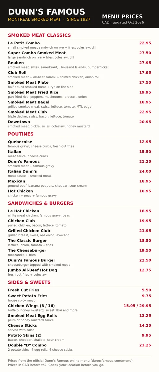 Dunn's Famous menu prices Canada: official current menu card with CAD prices