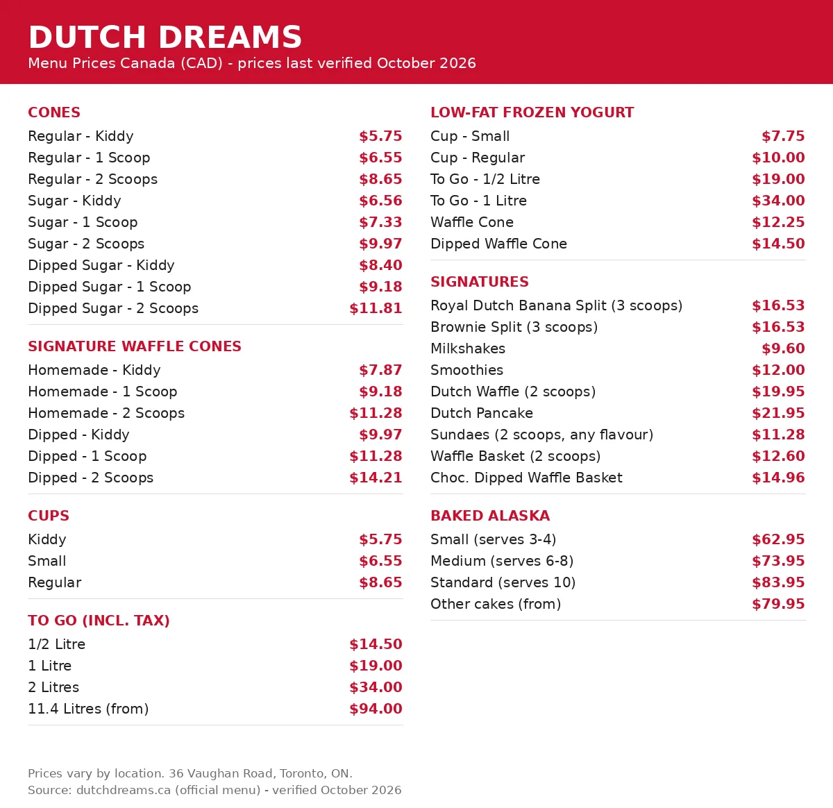 Dutch Dreams menu card Canada 2026: cones, cups, frozen yogurt and signature prices from the official dutchdreams.ca menu