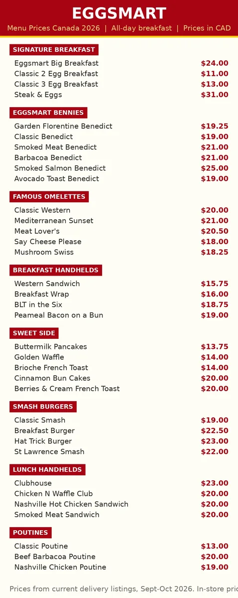 eggsmart menu prices canada: current Eggsmart Canada menu card with signature breakfast, bennies, omelettes, breakfast handhelds, sweet side, smash burgers, lunch handhelds and poutine prices in CAD