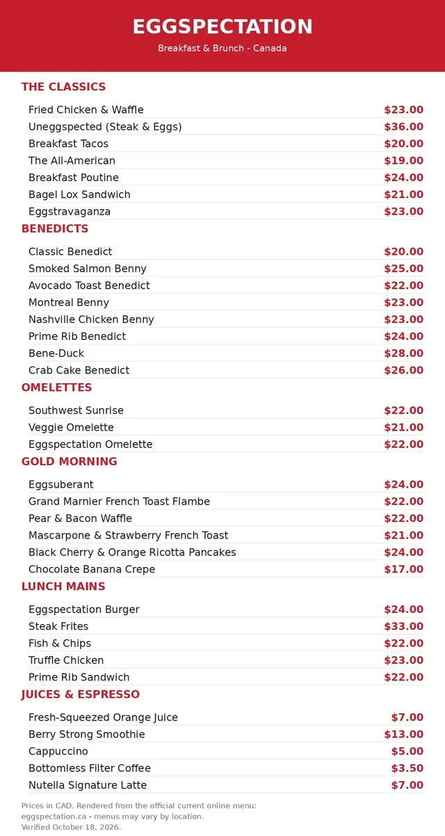 eggspectation menu prices canada: Eggspectation official menu card showing classics and benedicts with current CAD prices
