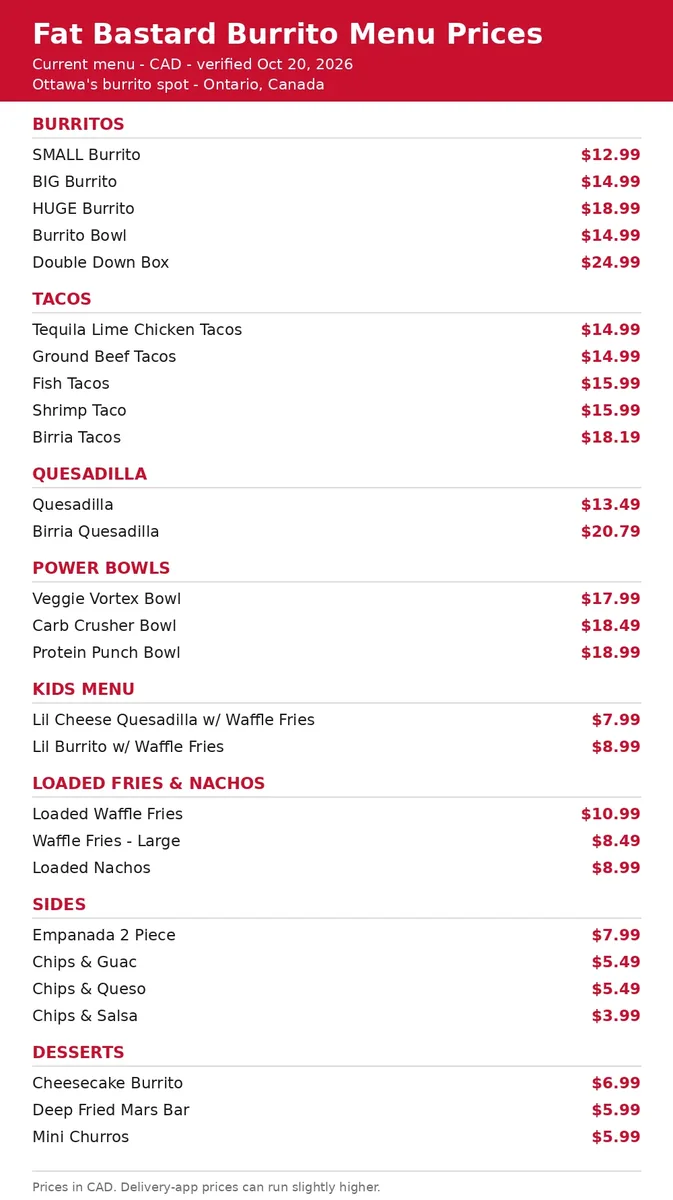 Fat Bastard Burrito menu prices Canada - full menu card with CAD prices