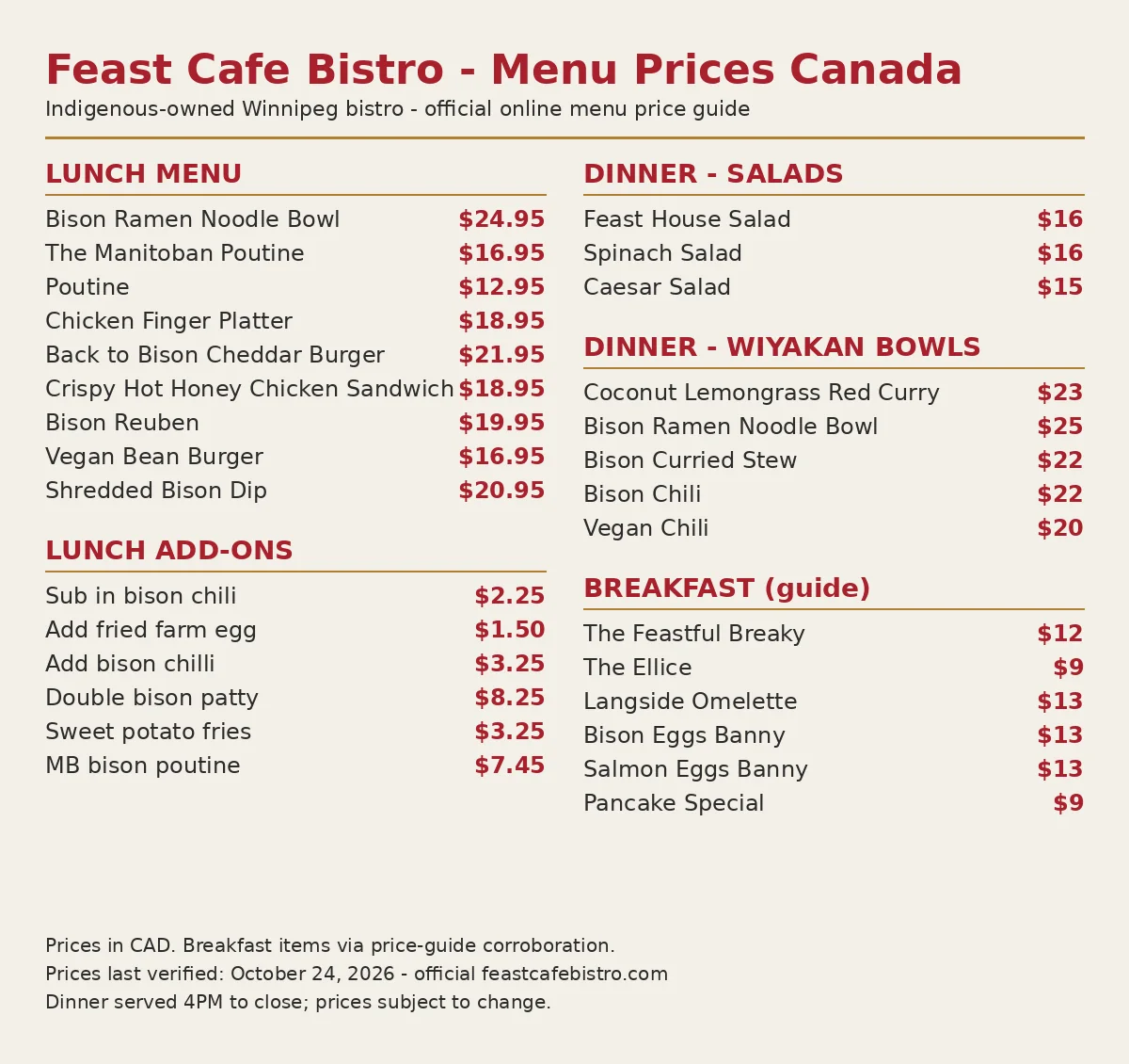 Feast Cafe Bistro menu price guide showing lunch bowls, bannock burgers and dinner prices in CAD, Feast Cafe Bistro menu prices Canada