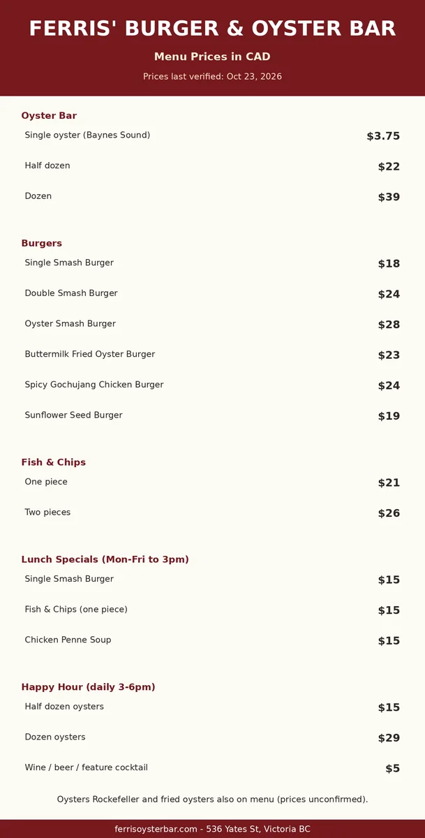 Ferris' Oyster Bar menu prices, current Ferris' Oyster Bar menu card with oyster, happy hour and burger prices in CAD