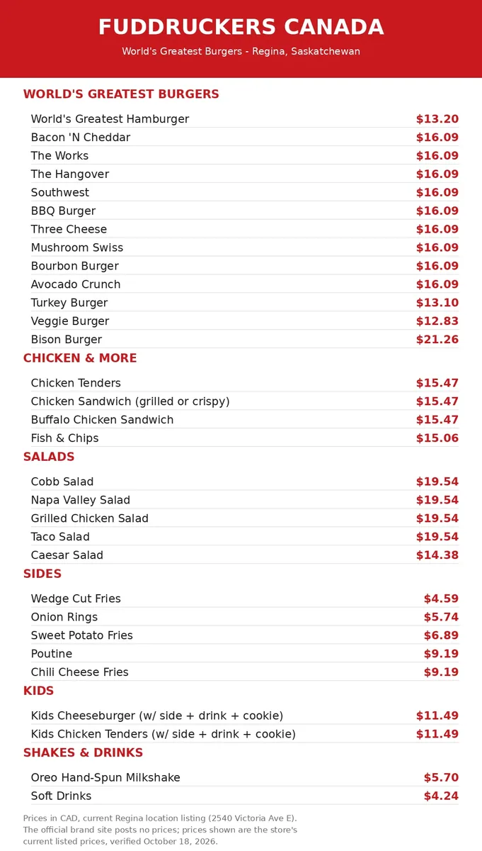 Fuddruckers Canada official menu card with burger, chicken, salad and shake prices in CAD, fuddruckers canada menu prices