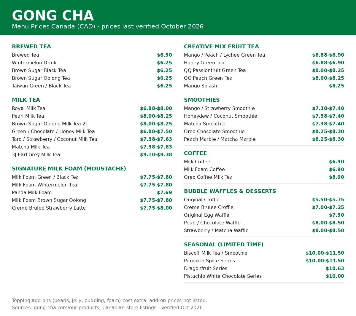 Gong Cha official menu card showing milk tea, brewed tea, signature milk foam, fruit tea, smoothie, coffee, waffle and seasonal drink prices in CAD, gong cha menu prices canada