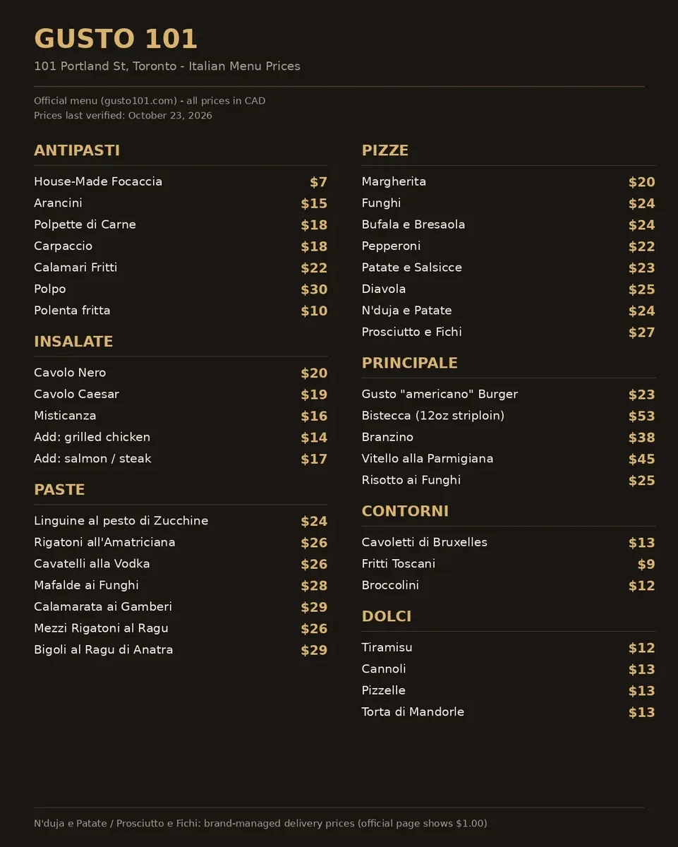 Gusto 101 menu card showing Italian menu prices in CAD: antipasti, pasta, pizza, mains and desserts, gusto 101 menu prices canada