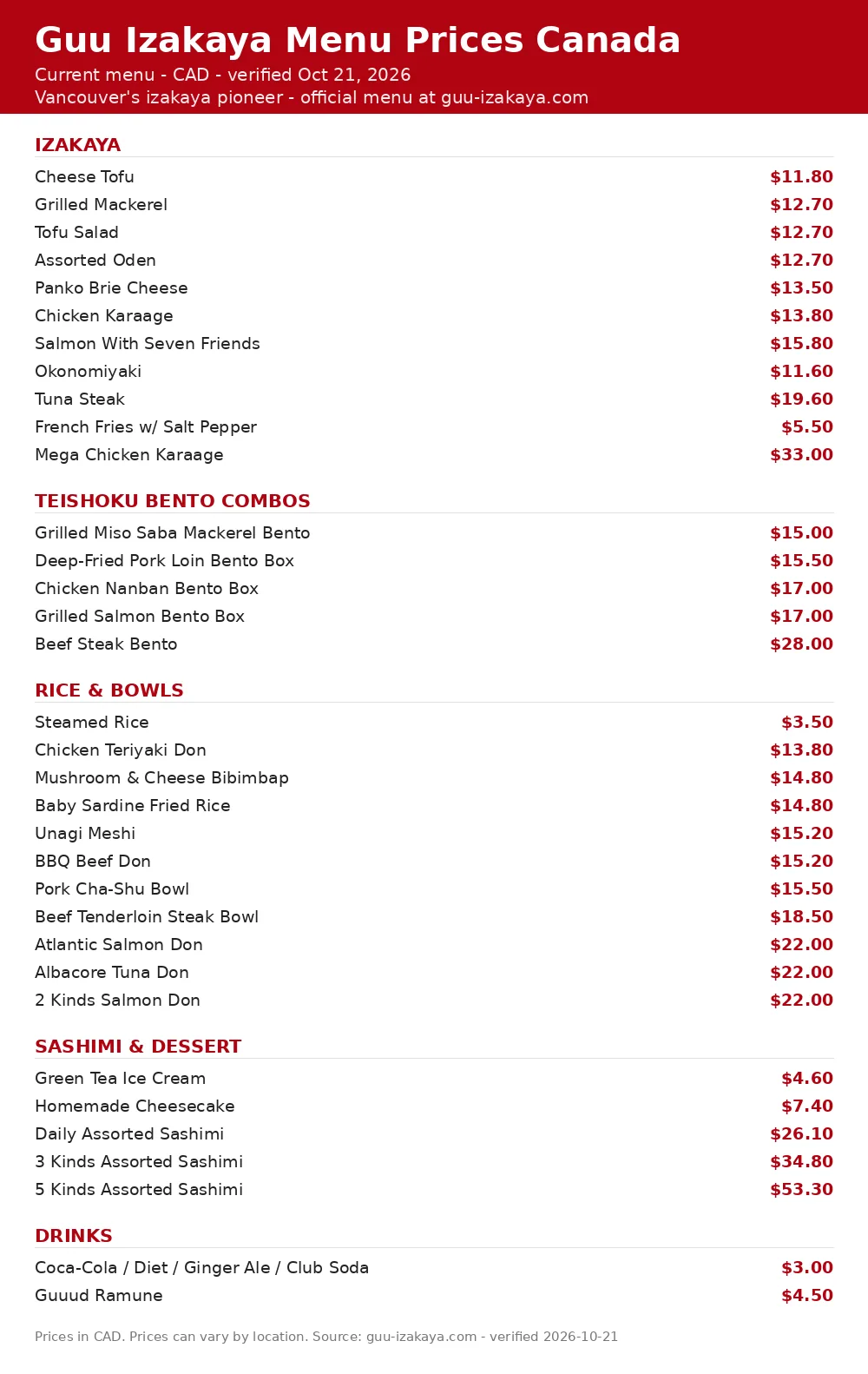 Guu Izakaya menu prices Canada 2026: current menu card with CAD prices for Otokomae and Garlic locations