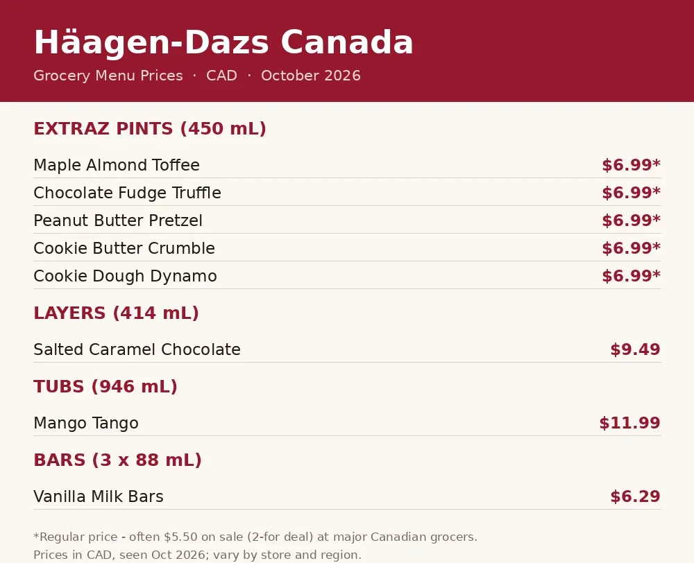 Häagen-Dazs Canada grocery menu card with prices in CAD, häagen-dazs menu prices canada