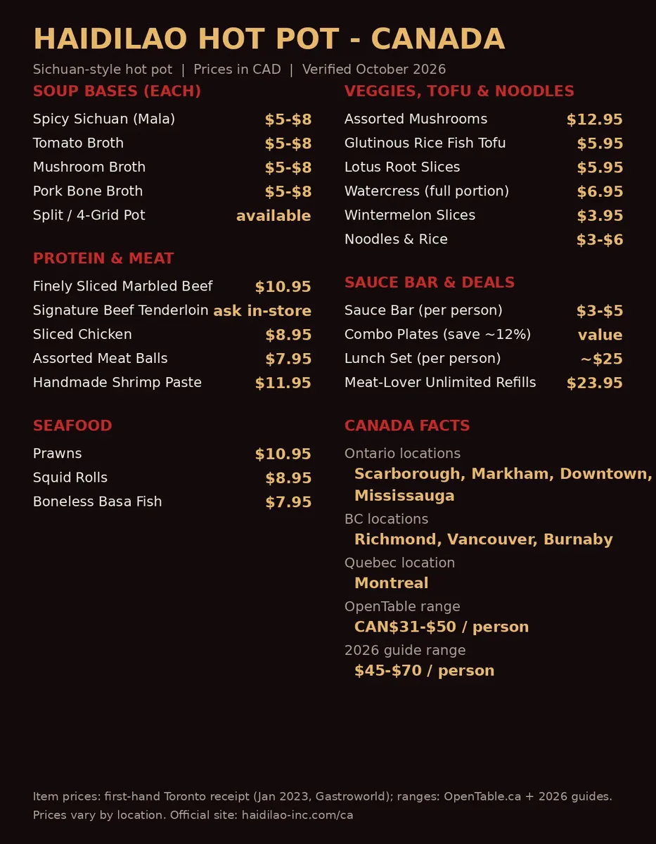 Haidilao Canada menu card with hot pot soup base prices and seafood and meat prices in CAD