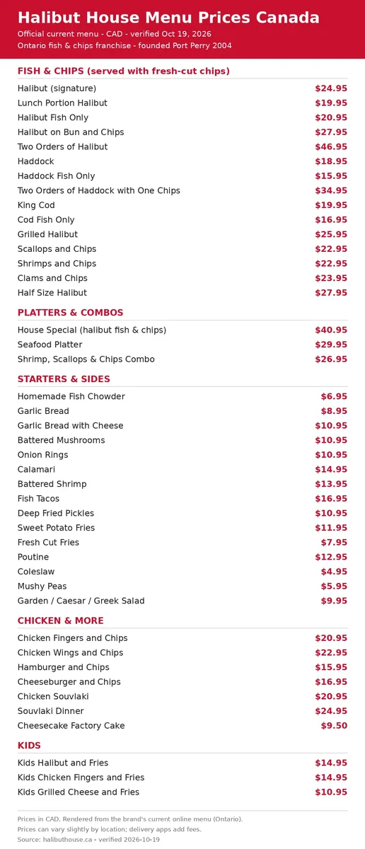 Halibut House menu prices: current Ontario fish and chips, platters and sides menu card with CAD prices