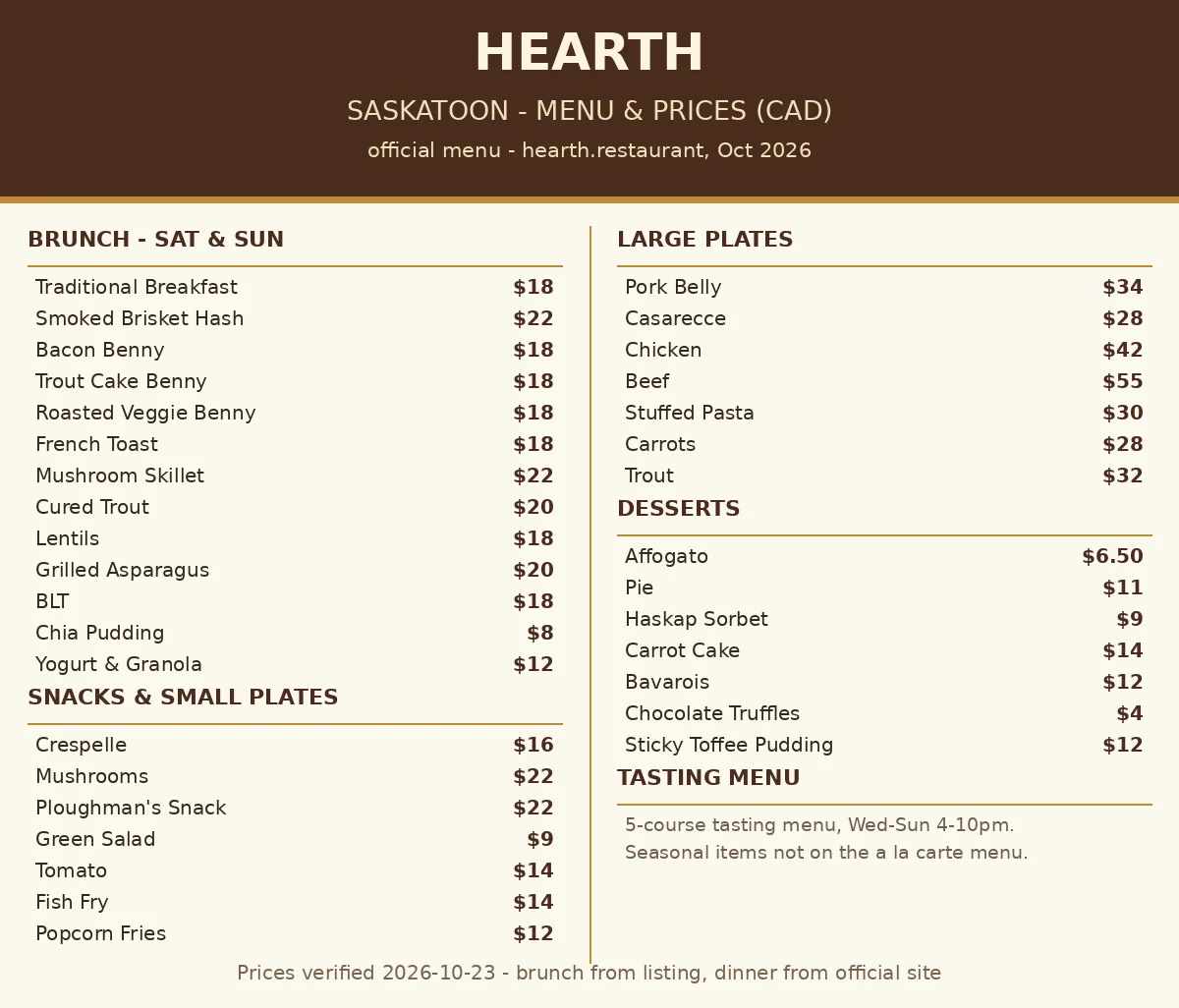 Hearth official dinner menu card showing dinner prices $9 to $55 in CAD, hearth menu prices canada