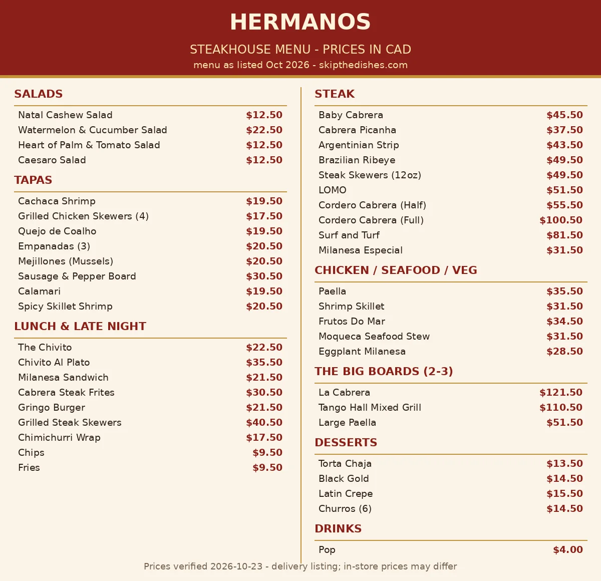 Hermanos menu card showing the verified price guide in CAD: Cabrera Picanha $37.50, tapas $17.50 to $30.50, big boards $51.50 to $121.50, Hermanos menu prices Canada