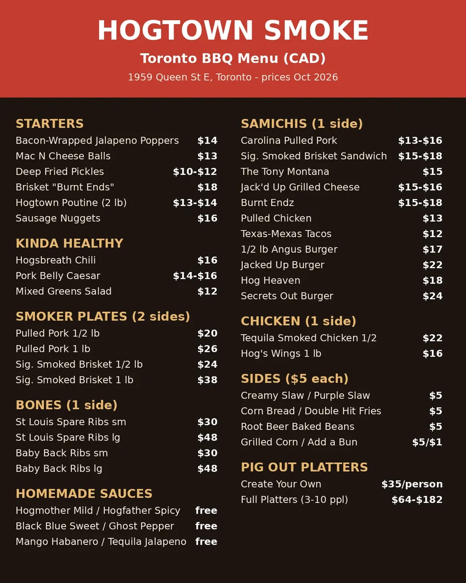 Hogtown Smoke menu card with current Canadian BBQ menu prices in CAD, hogtown smoke menu prices canada