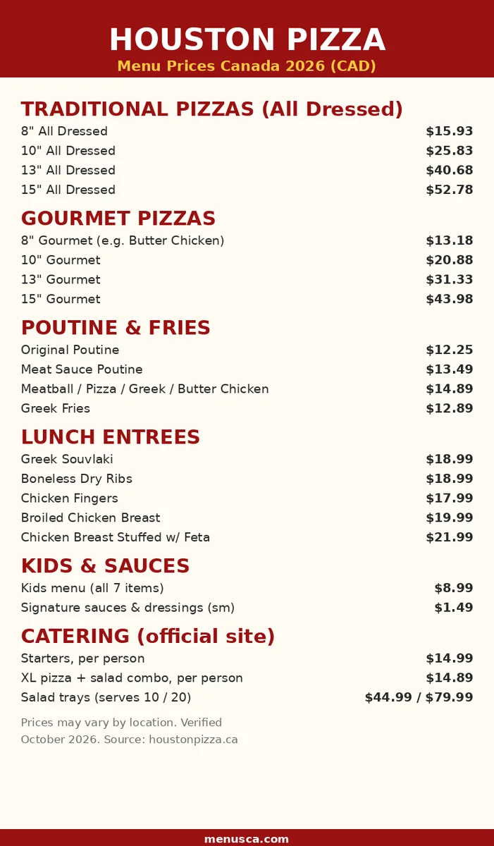 Houston Pizza menu prices Canada: current menu card with traditional and gourmet pizzas, sizes and prices in CAD