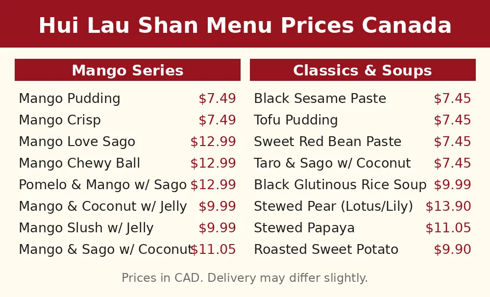 Hui Lau Shan menu prices, current Hui Lau Shan Toronto menu card with mango dessert prices in CAD