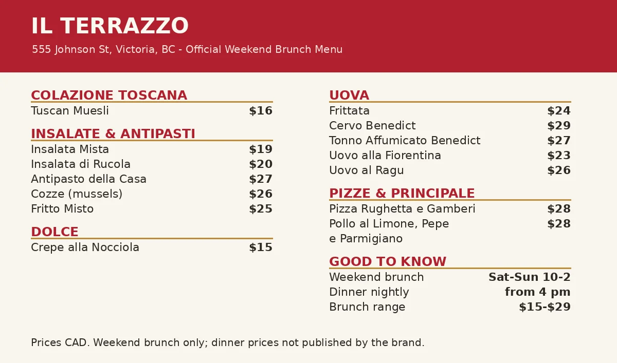 Il Terrazzo menu prices Canada, official weekend brunch menu card with benedicts, salads and crepes in CAD