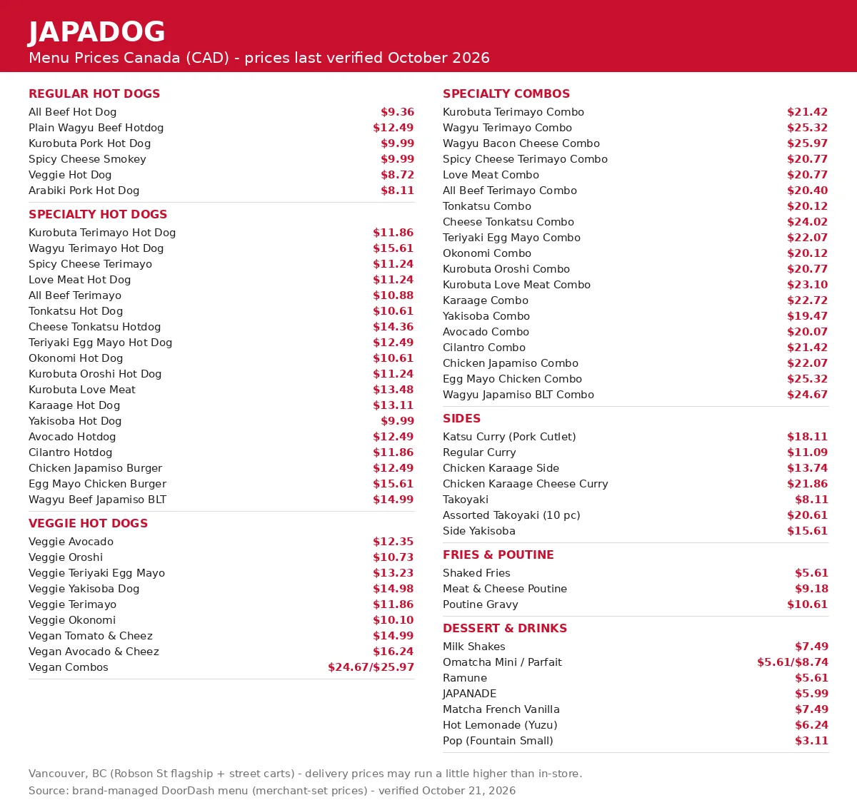 Japadog menu card with current Canadian prices 2026