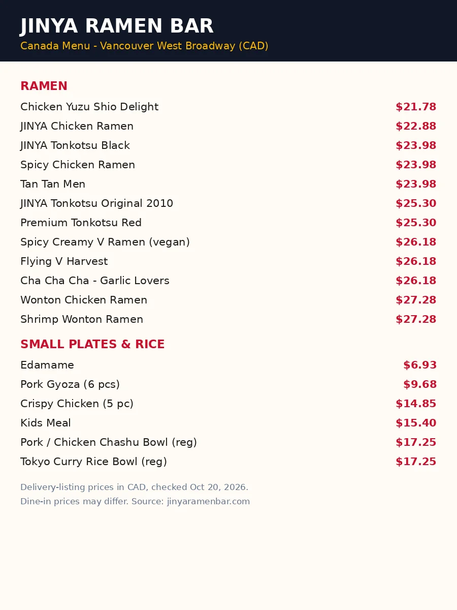 JINYA Ramen Bar menu card with current Canadian prices, jinya ramen bar menu prices canada