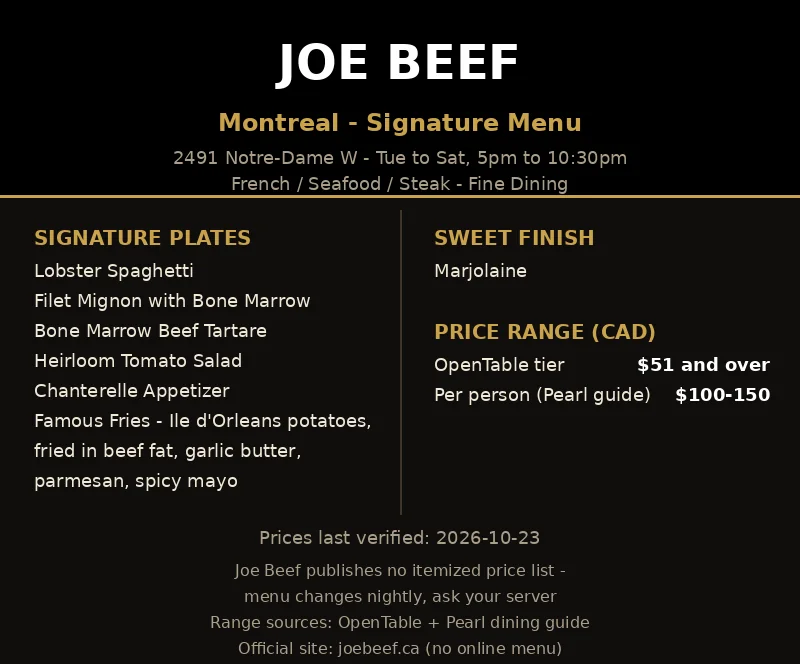 Joe Beef signature menu card showing signature dishes and the $100-150 per person estimate, joe beef menu prices canada 2026