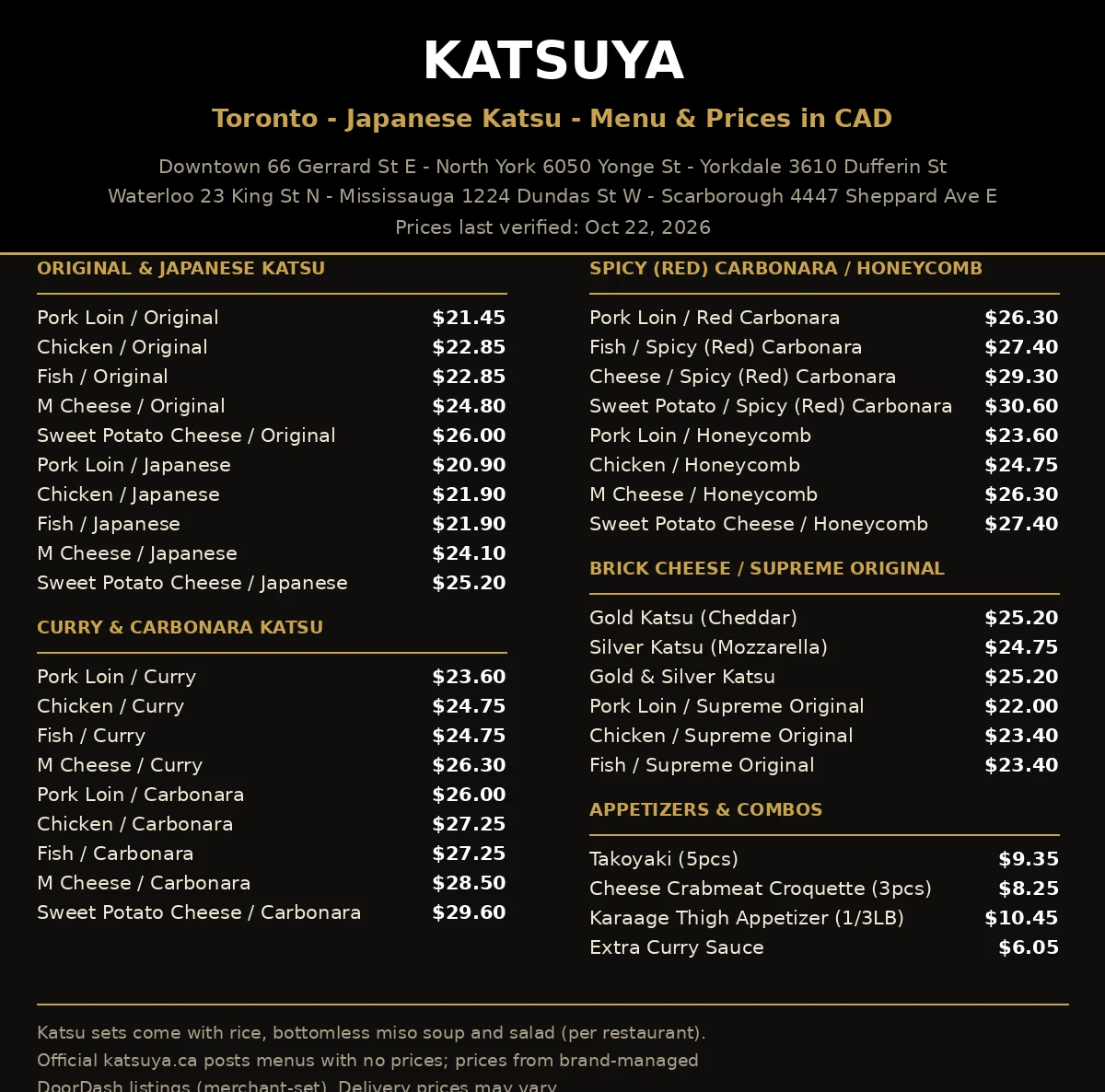 Katsuya menu prices Canada, current Katsuya Japanese katsu menu card with CAD prices 2026