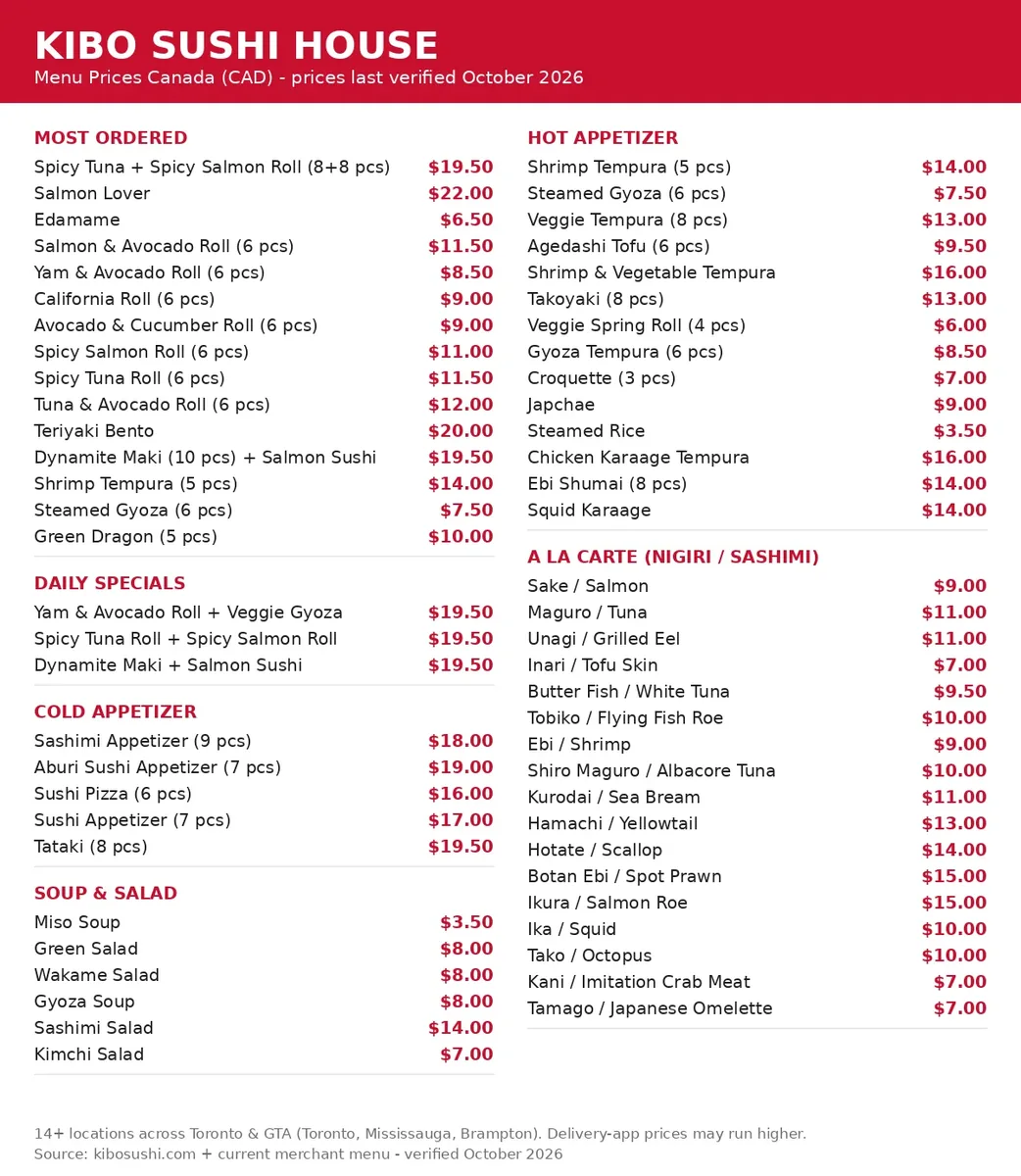Kibo Sushi menu prices Canada: current menu card with CAD prices for rolls, appetizers, daily specials, bento, soups, salads and a la carte sushi