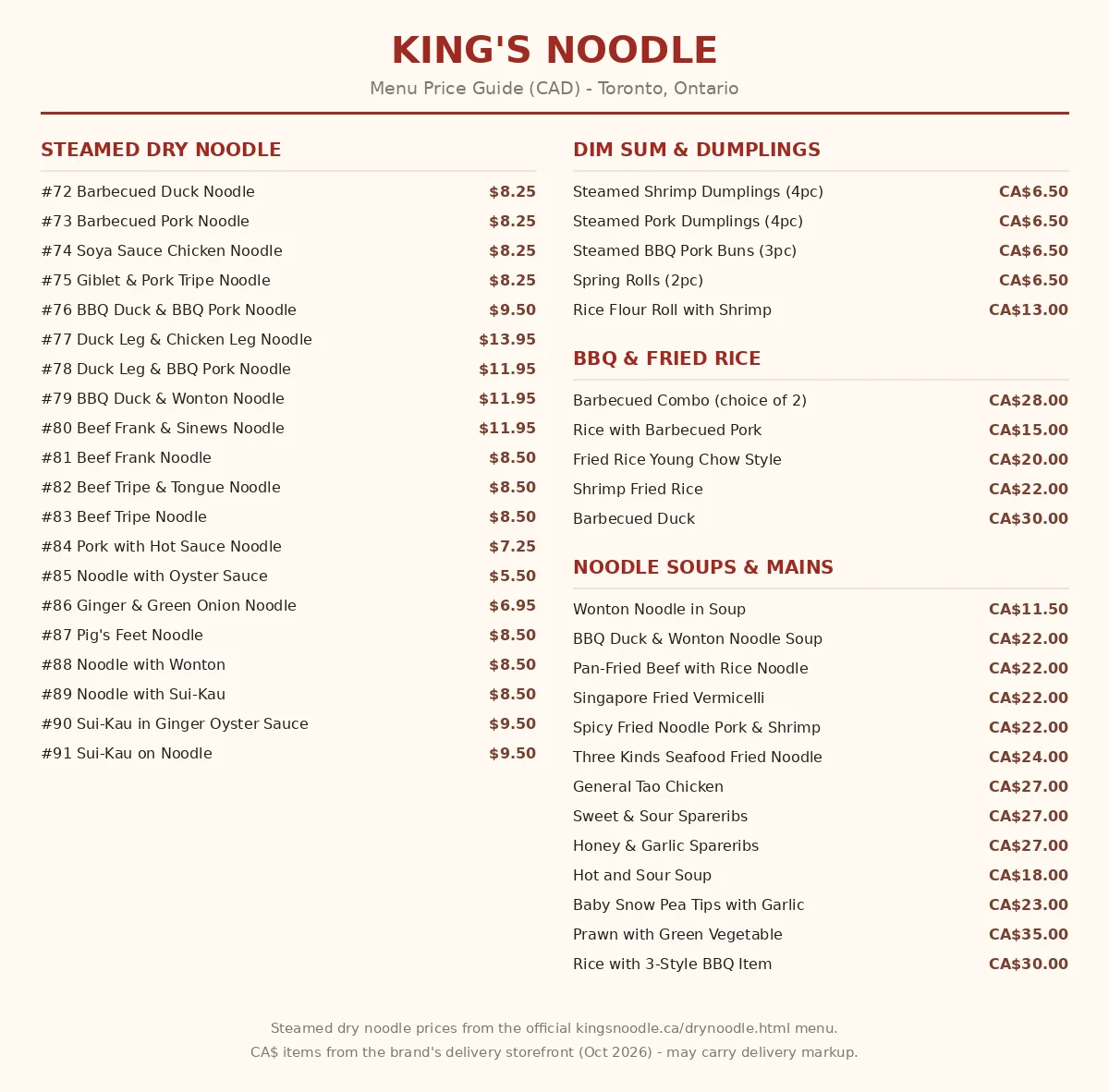King's Noodle official menu card showing steamed dry noodle prices #72-91 in CAD, kings noodle menu prices canada
