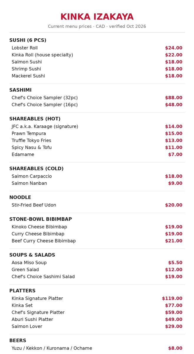 Kinka Izakaya menu card Canada 2026: official Harbourfront menu prices for sushi, shareables, bibimbap and platters, kinka izakaya menu prices canada