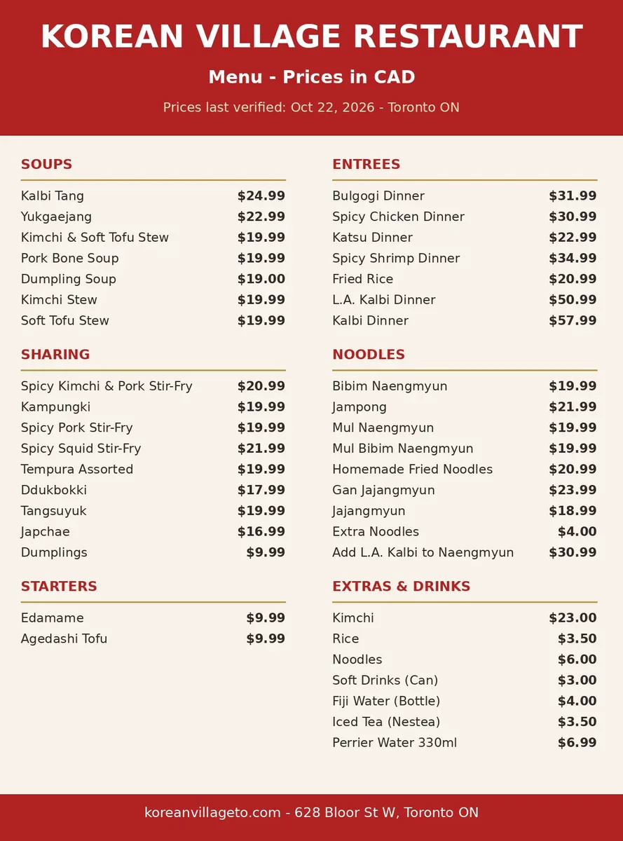 Korean Village Restaurant official menu card showing Korean soups, entrees, noodles and sharing dish prices in CAD, korean village menu prices canada