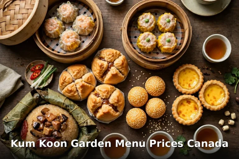 AI-generated dim sum spread photo with menu prices title, kum koon garden menu prices canada 2026