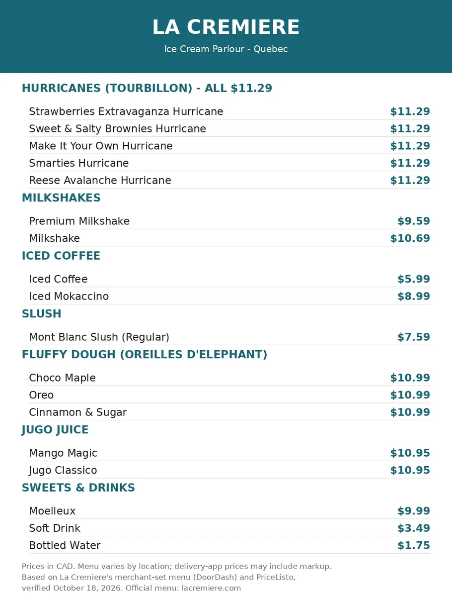 La Crémière menu prices Canada: full current menu card with CAD prices