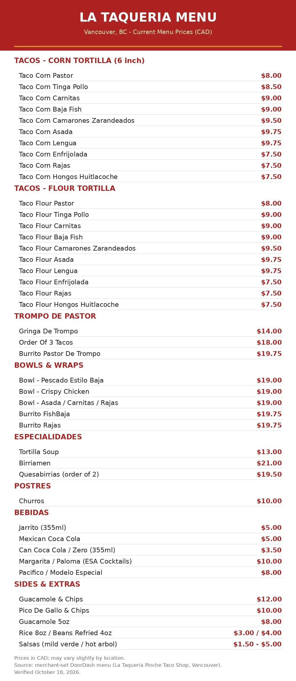 La Taqueria menu prices Canada: full current menu card with CAD prices for tacos, burritos and sides