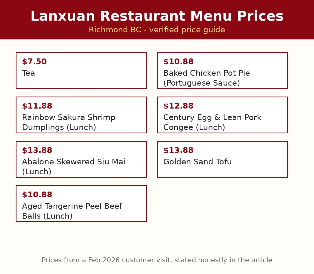 Lanxuan Restaurant menu card Canada 2026: verified dim sum price guide, dim sum $10.88-$13.88, tea $7.50, from a February 2026 customer receipt, lanxuan restaurant menu prices canada