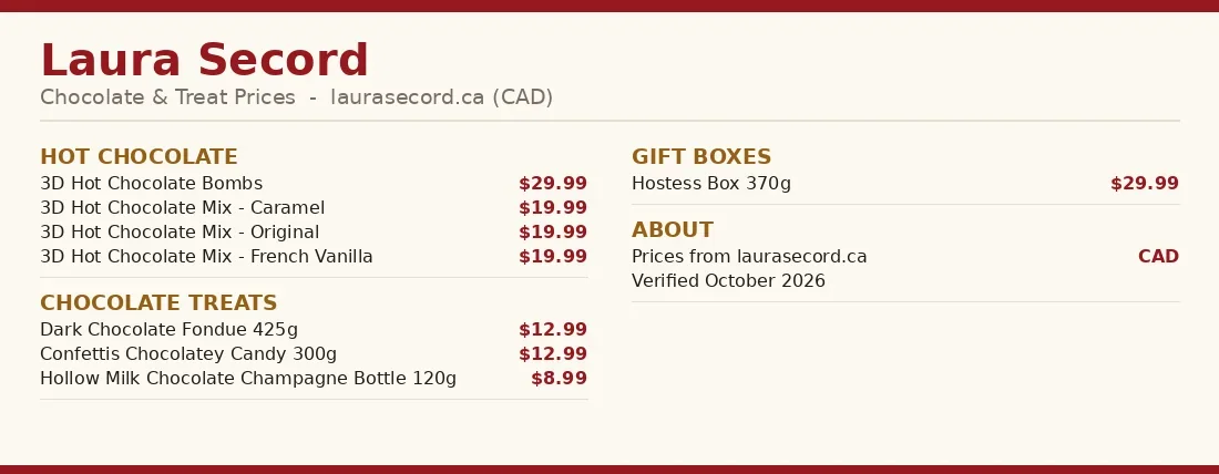 Laura Secord menu card prices Canada