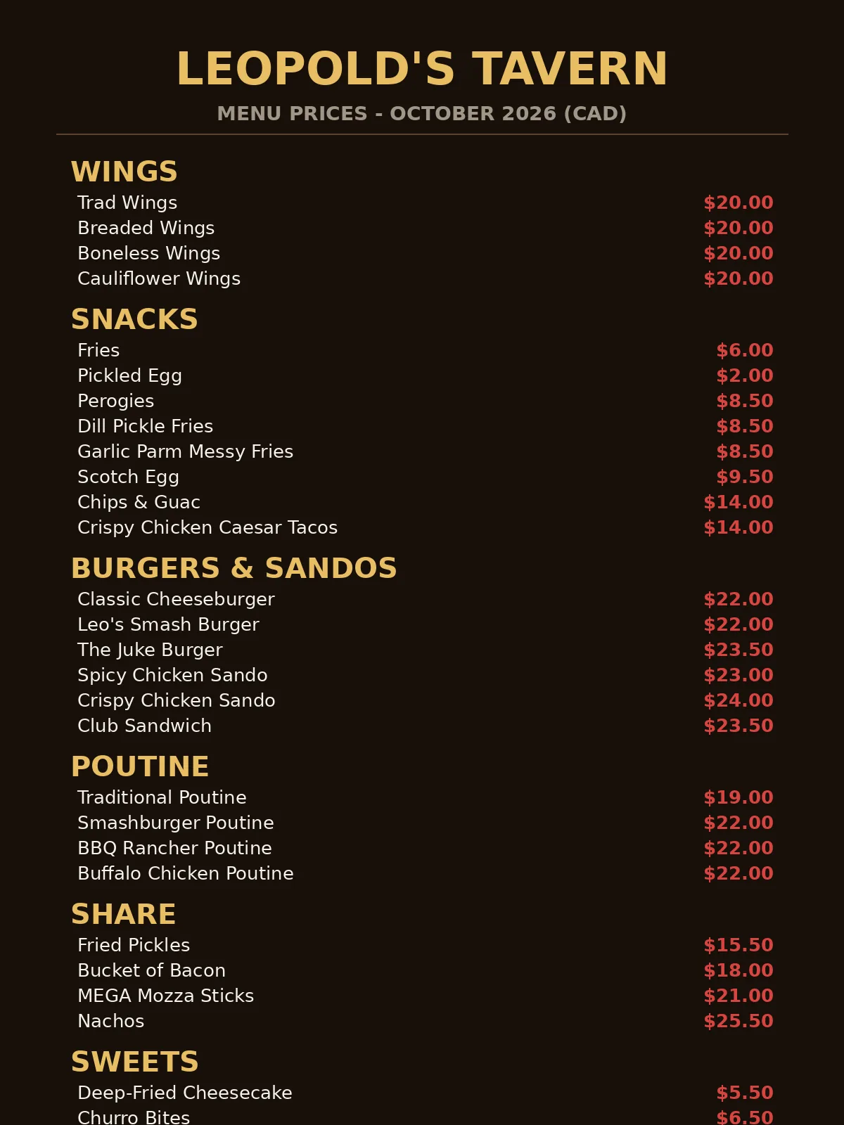Leopold's Tavern menu prices Canada: full current menu card with CAD prices