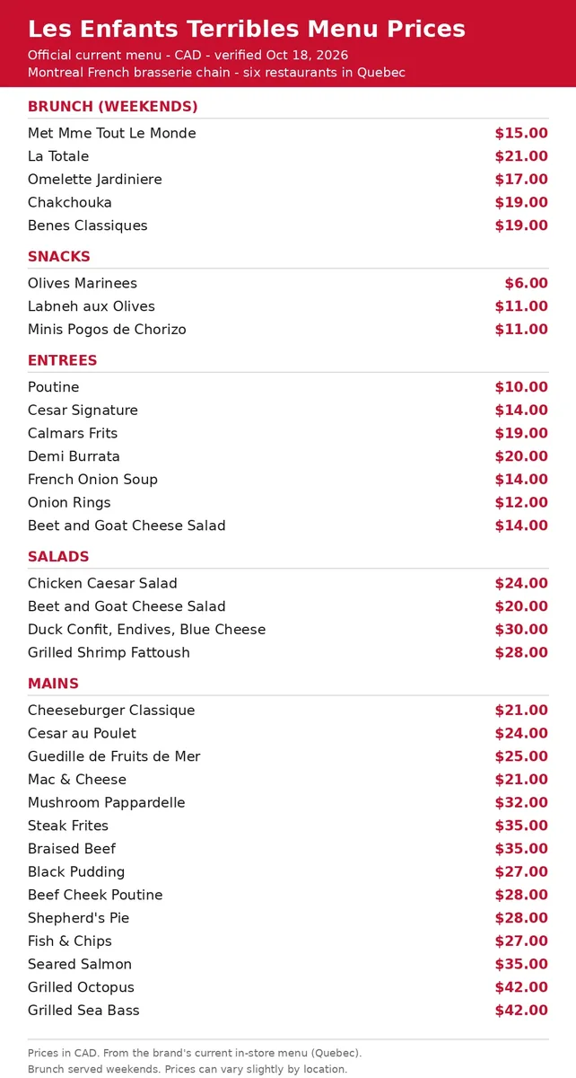 Les Enfants Terribles menu prices Canada: current in-store menu card with CAD brunch and dinner prices