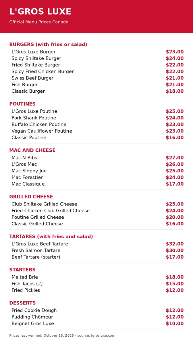 L'Gros Luxe official menu card Canada 2026: current burger, poutine, mac and cheese, grilled cheese, tartare and dessert prices, l'gros luxe menu prices canada