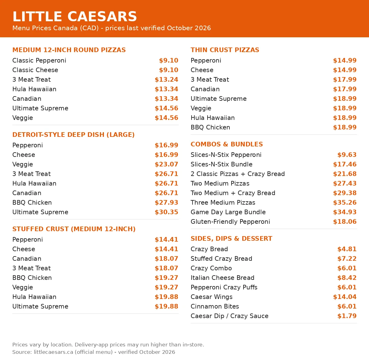 Little Caesars Canada menu card 2026: official online menu prices for medium pizzas, deep dish, stuffed crust and sides