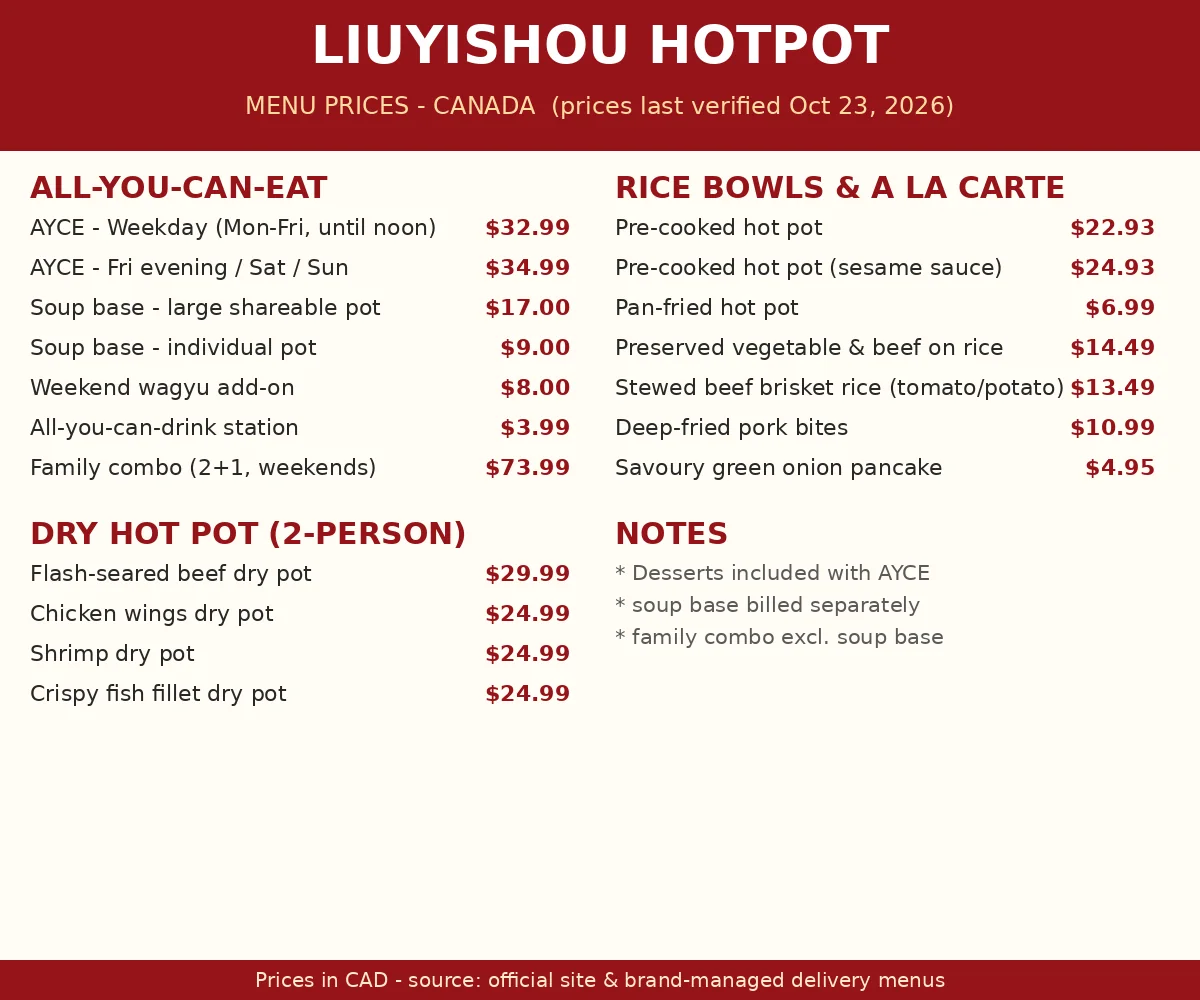 Liuyishou Hotpot menu card with AYCE tiers, soup base prices and rice bowls in CAD, Liuyishou Hotpot menu prices Canada