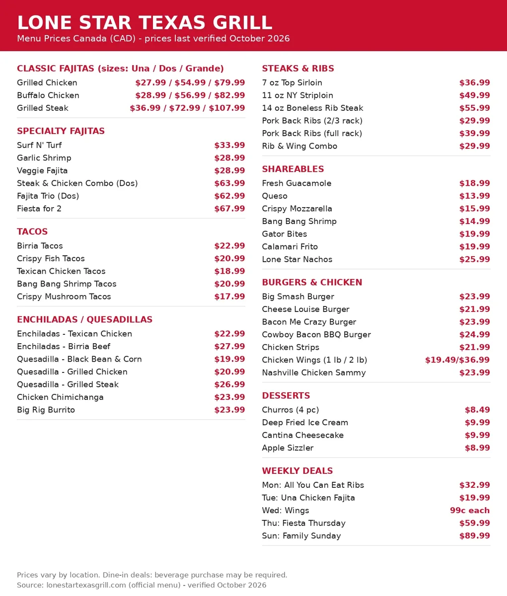 Lone Star Texas Grill official menu card 2026, lone star texas grill menu prices canada