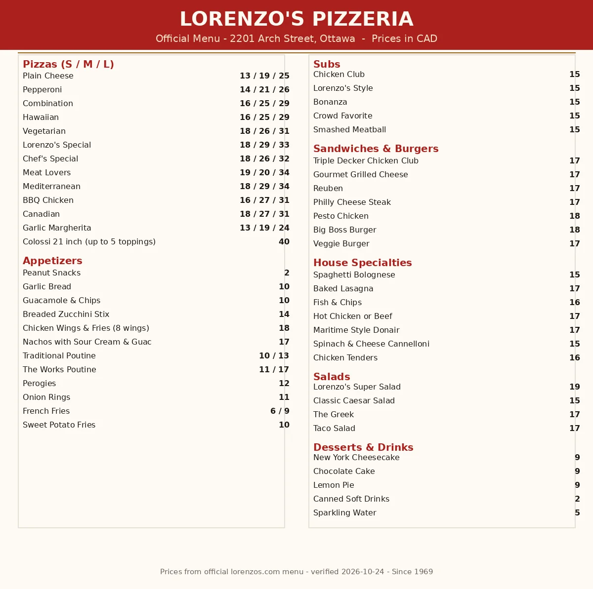 Lorenzo's Pizzeria menu prices, current official Lorenzo's Pizzeria Ottawa menu with pizza, sub and house specialty prices in CAD