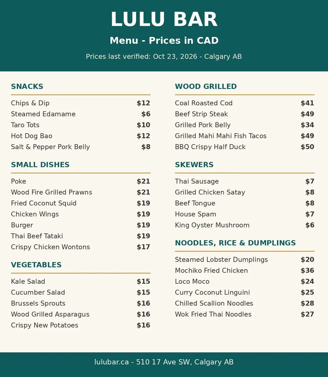 Lulu Bar menu card showing snacks $6 to $12, small dishes $17 to $21, wood grilled $34 to $50, Lulu Bar menu prices Canada