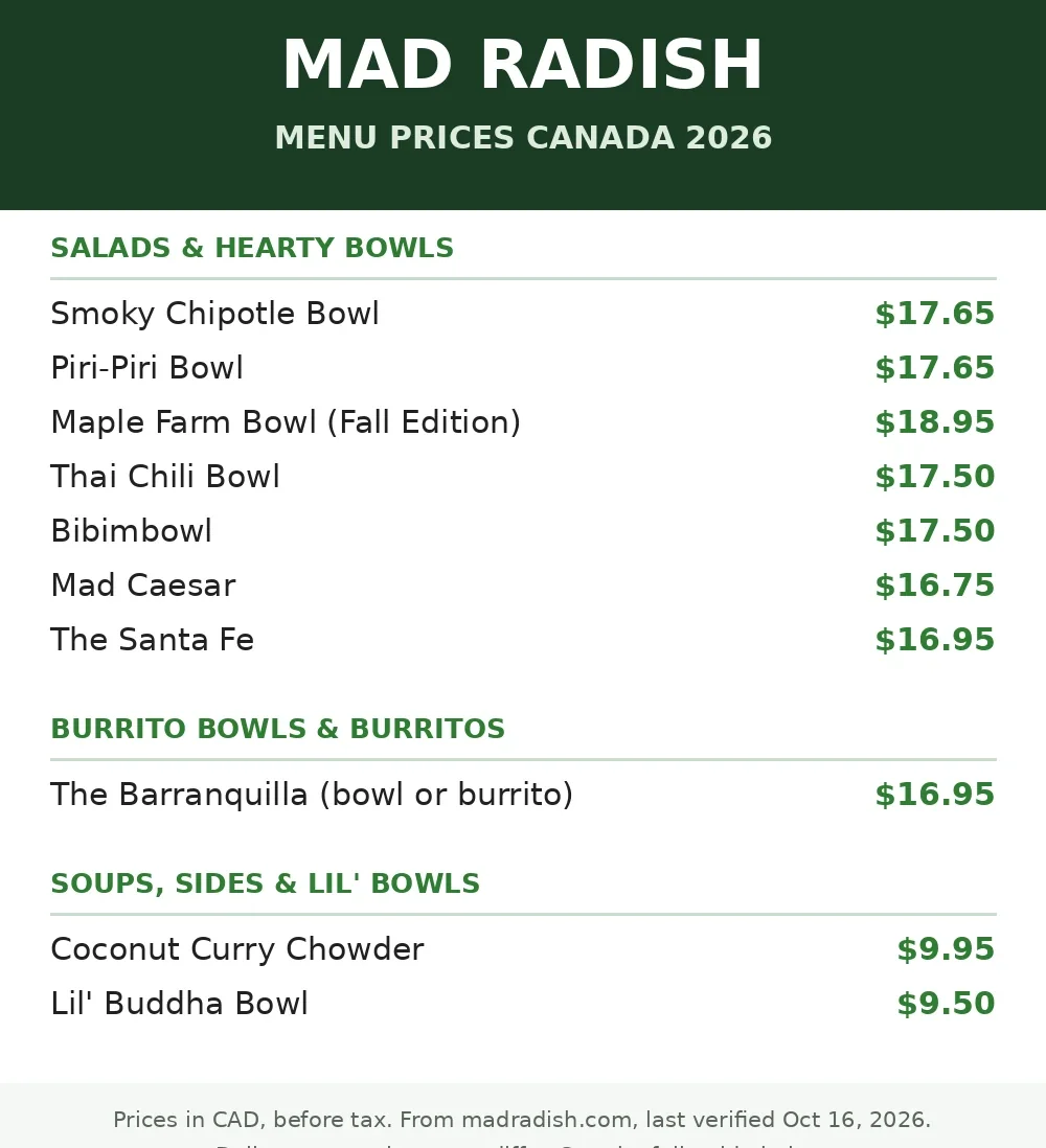 Mad Radish menu card graphic with official prices, mad radish menu prices canada