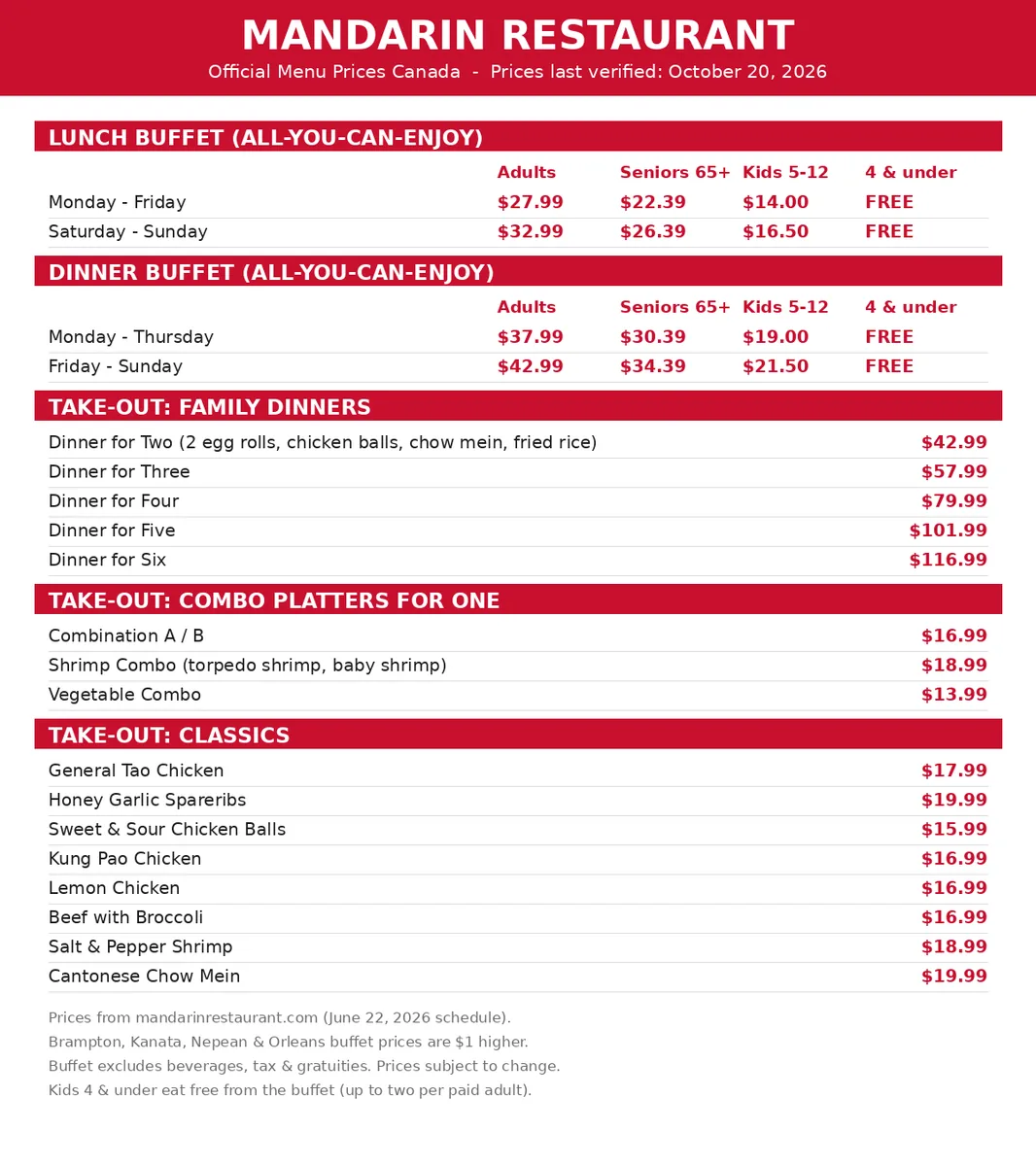 Mandarin Restaurant menu prices Canada: current Canadian menu card with lunch and dinner buffet prices, takeout family dinners, combo platters and classics