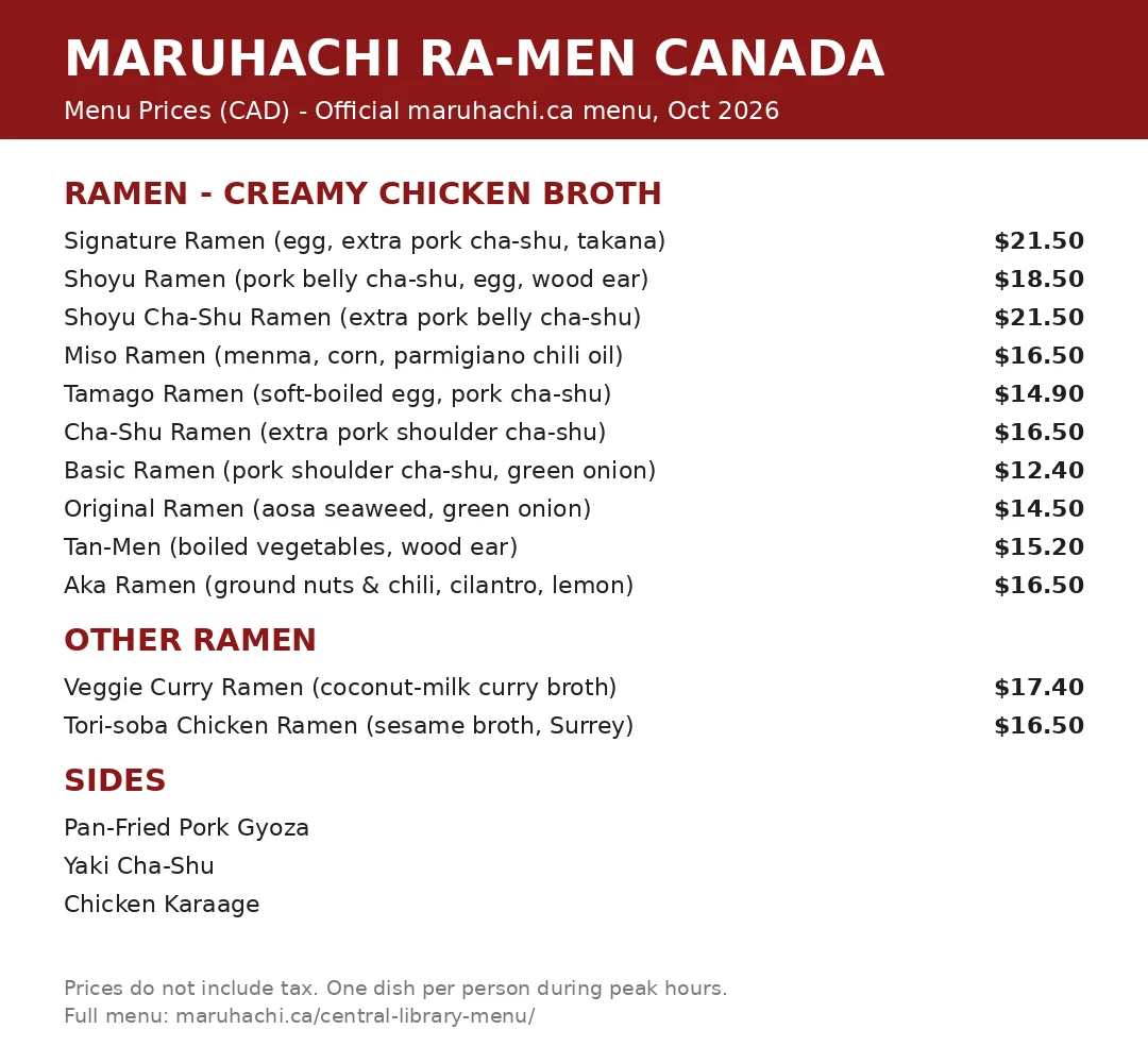 Maruhachi Ra-Men menu card Canada 2026 with current Canadian ramen prices in CAD