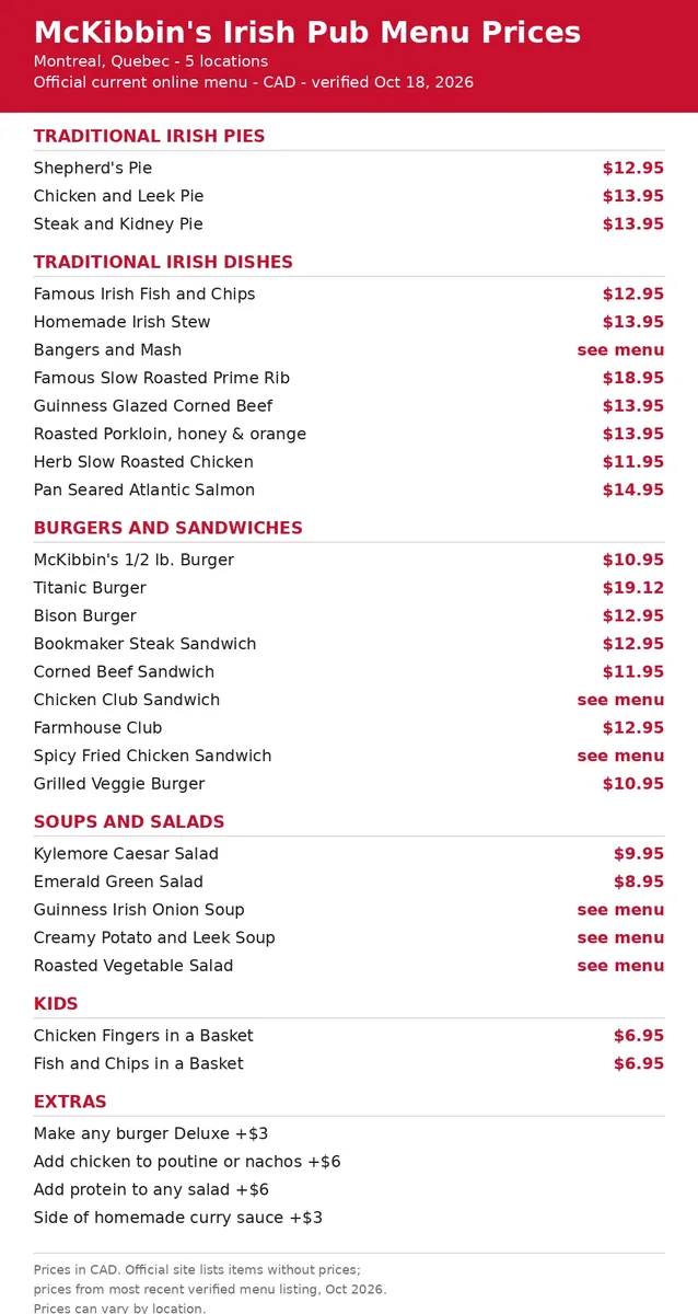 McKibbin's Irish Pub official menu card Canada 2026: current pies, burgers, salads and kids menu prices, mckibbins irish pub menu prices canada