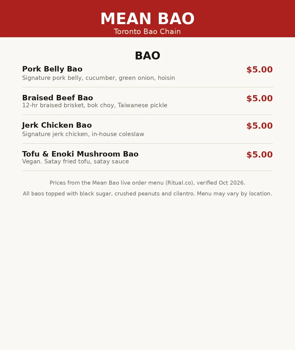 Mean Bao menu card Canada 2026: live bao menu with verified CAD prices, mean bao menu prices canada