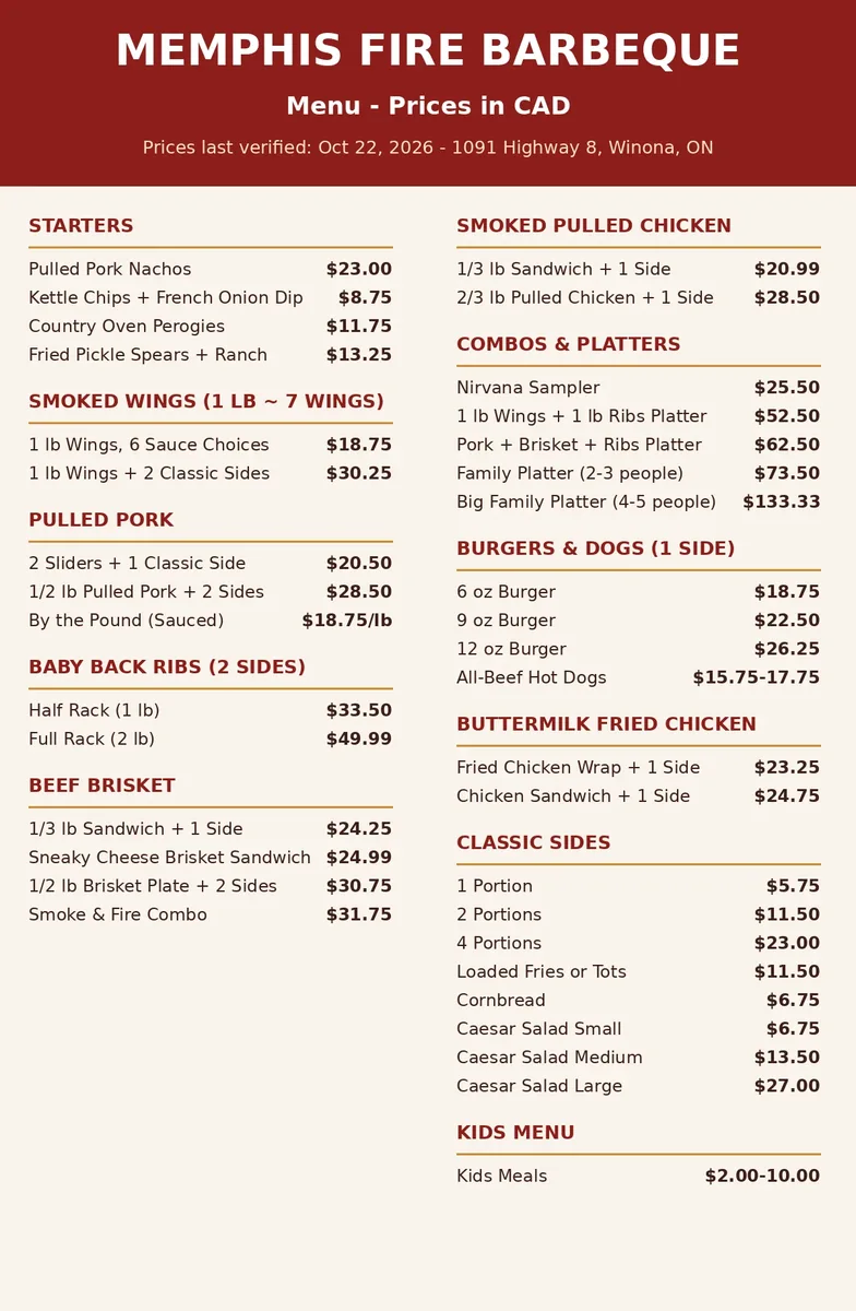Memphis Fire Barbeque official menu card showing hickory-smoked BBQ prices in CAD, memphis fire barbeque menu prices canada