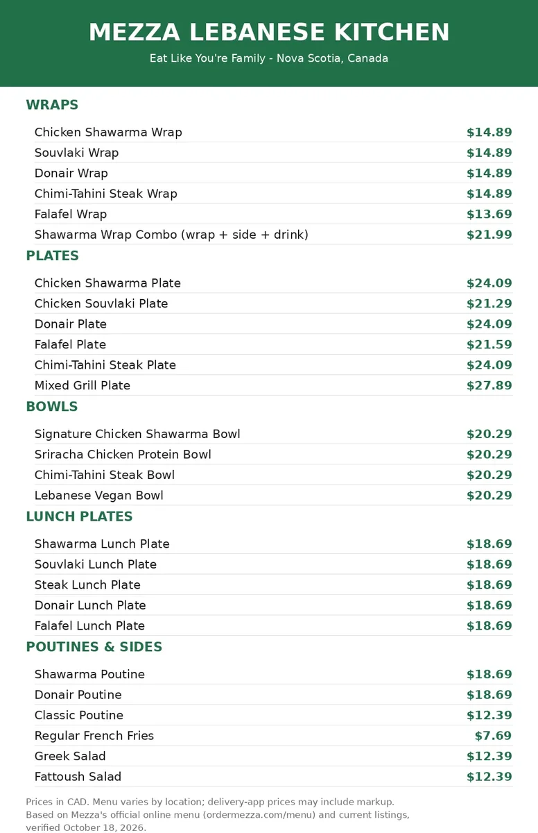 Mezza Lebanese Kitchen official current menu card with wraps, plates, bowls and poutine prices in CAD, mezza menu prices canada
