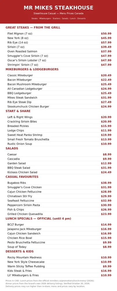 Mr. Mike's Steakhouse menu prices Canada: current Canadian menu card with flame-grilled steaks, Mikeburgers, starters, salads, lunch specials and desserts