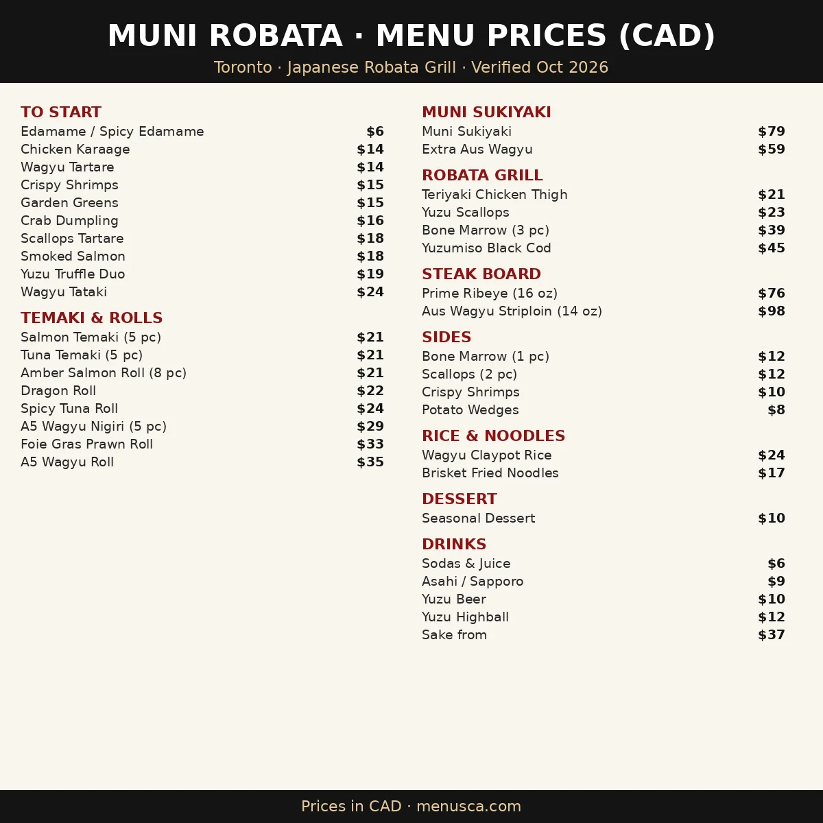 Muni Robata menu card Canada 2026: to start, temaki and rolls, Muni sukiyaki, robata grill, steak board, sides, rice and noodles prices in CAD, Muni Robata menu prices Canada